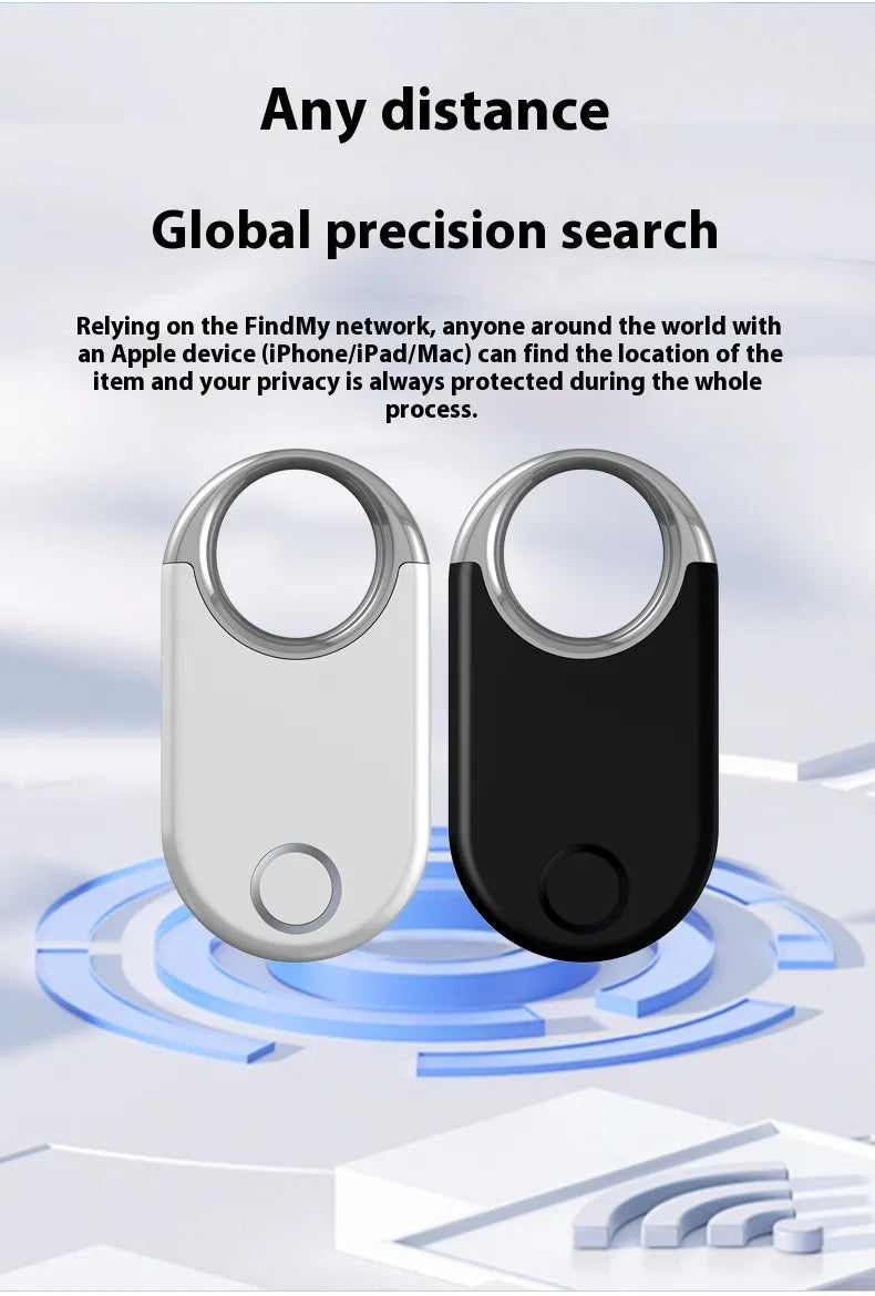Smart GPS Tracker